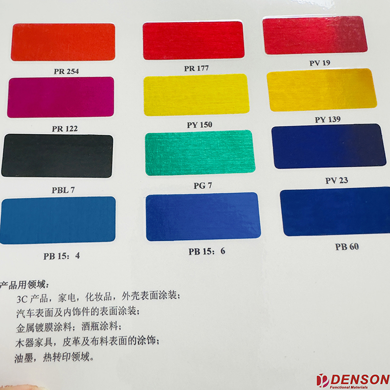 油性納米顏料色漿